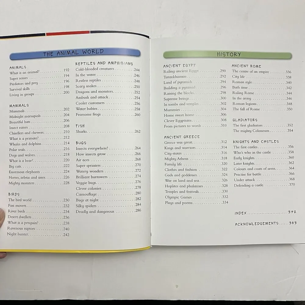Fantastic Facts From Awesome Animals To Explosive Space Miles Kelly Publishing